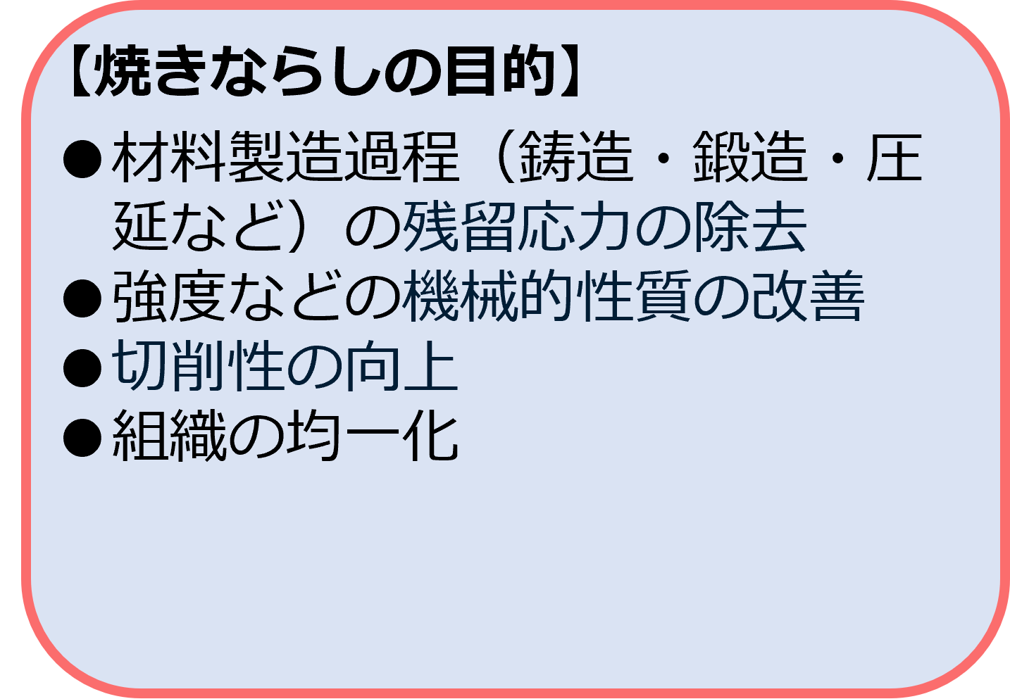 焼きならしの目的