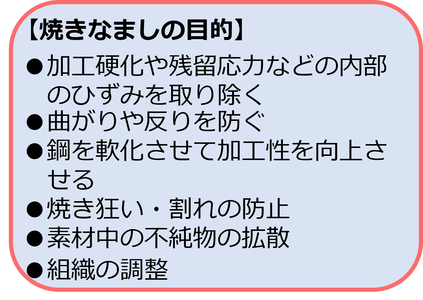 焼きなましの目的