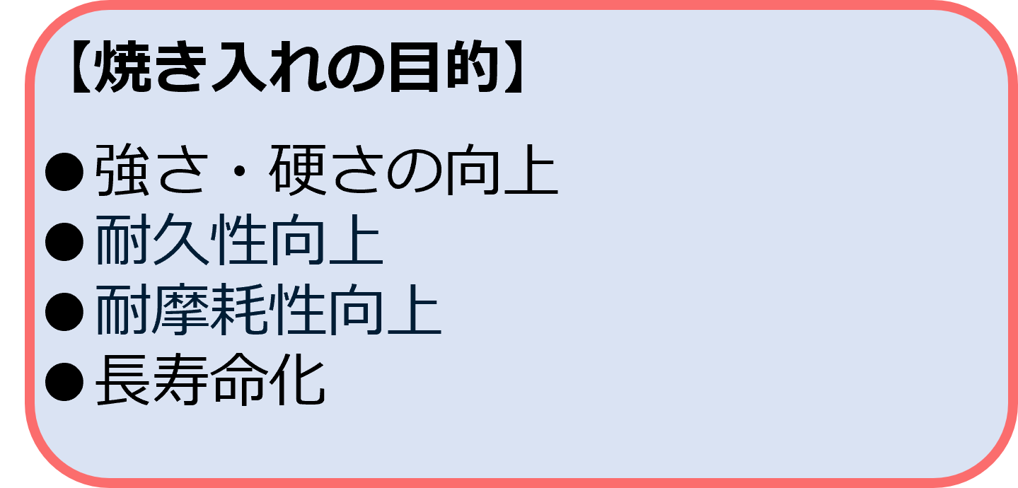 焼き入れの目的
